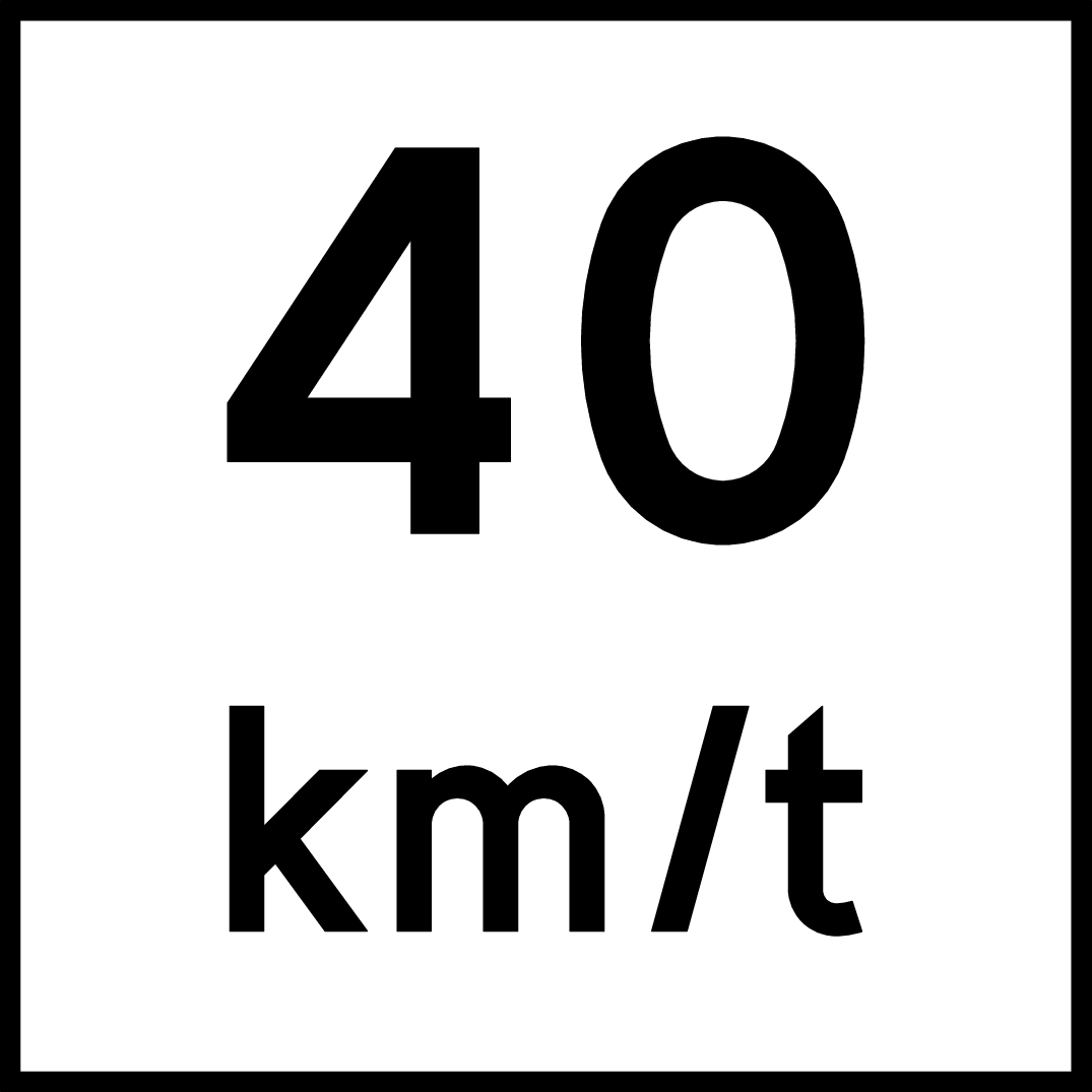Skilt 812 Anbefalt fart