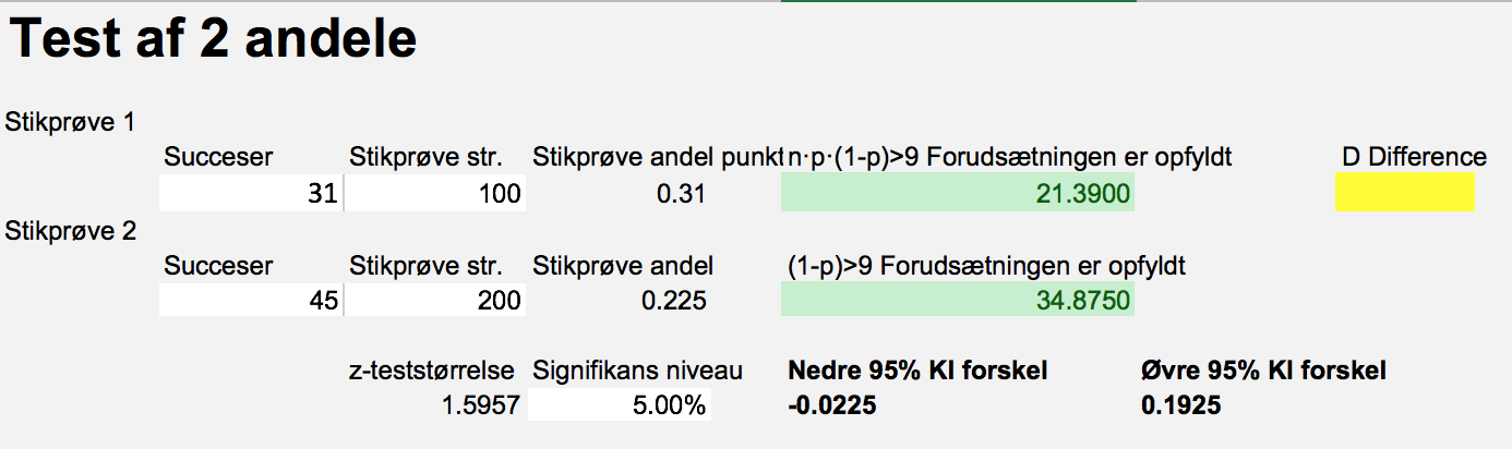 stikprøver