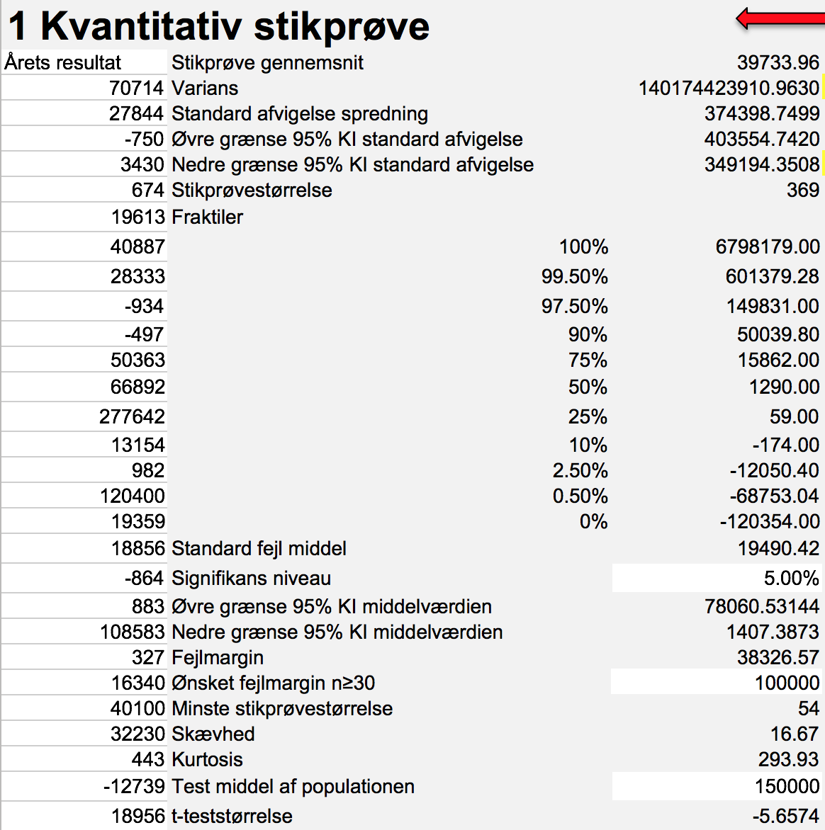 freestatvirkar