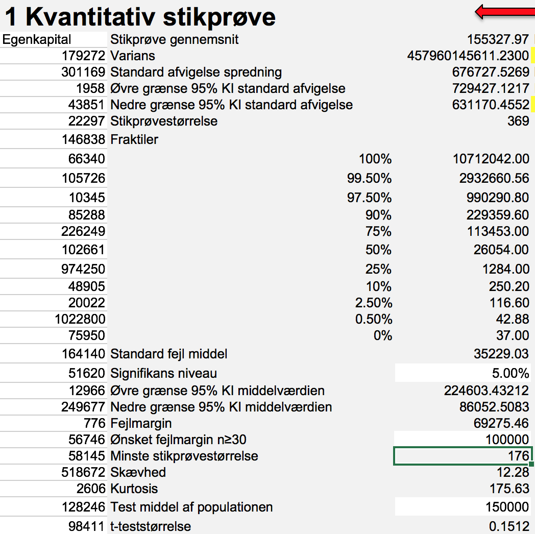 freestatvirkdksem