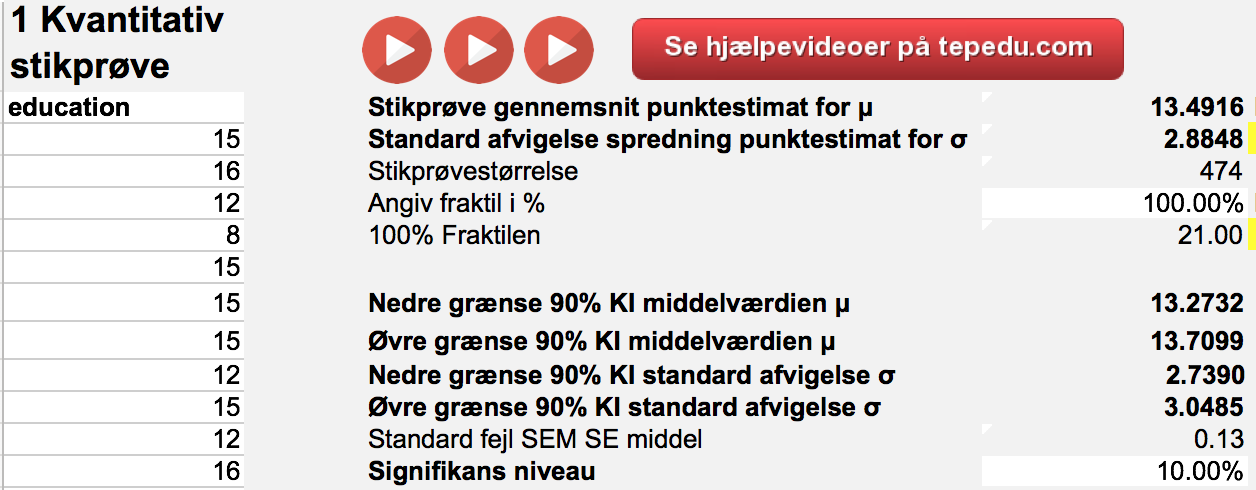 stdKI90