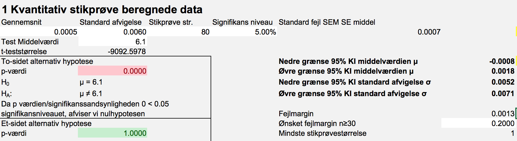stdafvKI