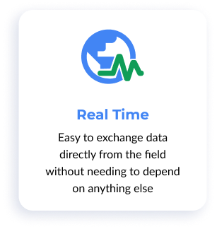 real time