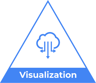 geographic information