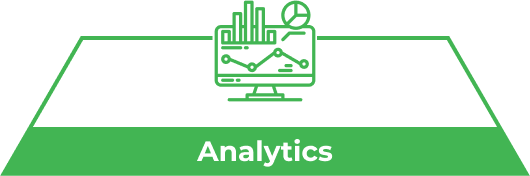 to identify a wide range of data