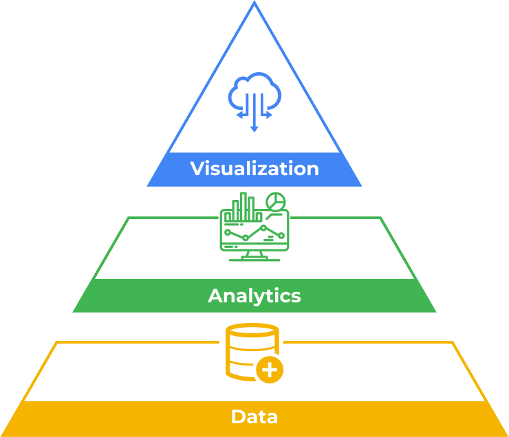 location intelligence use cases