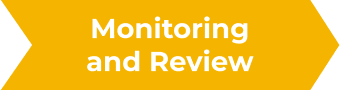 monitoring and review