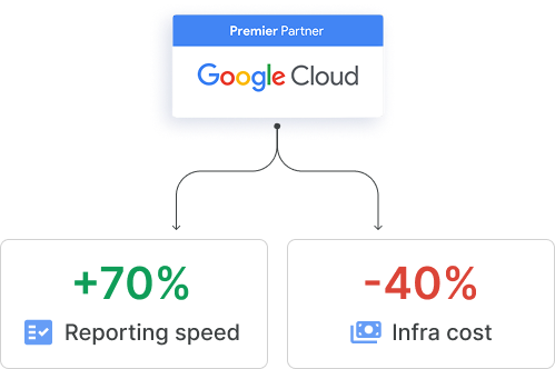 data-service-offer