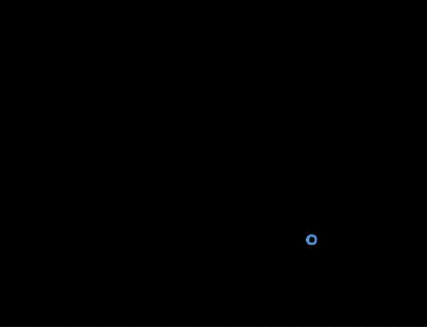 CartesianCollisionModel2.gif