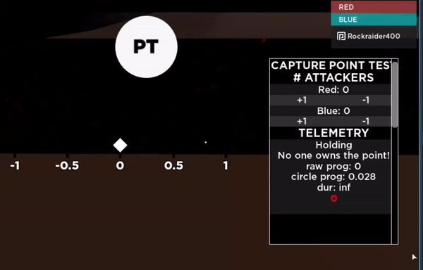 CapturePoint2.gif