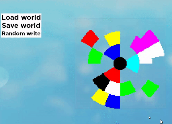 WorldSerialization.gif