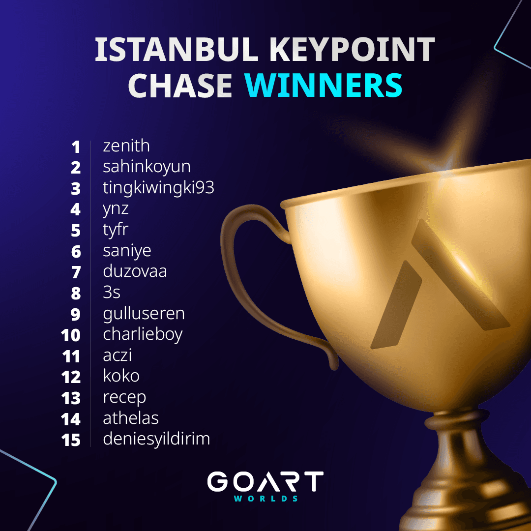 GoART-Tablo-Kazananlar 2.png