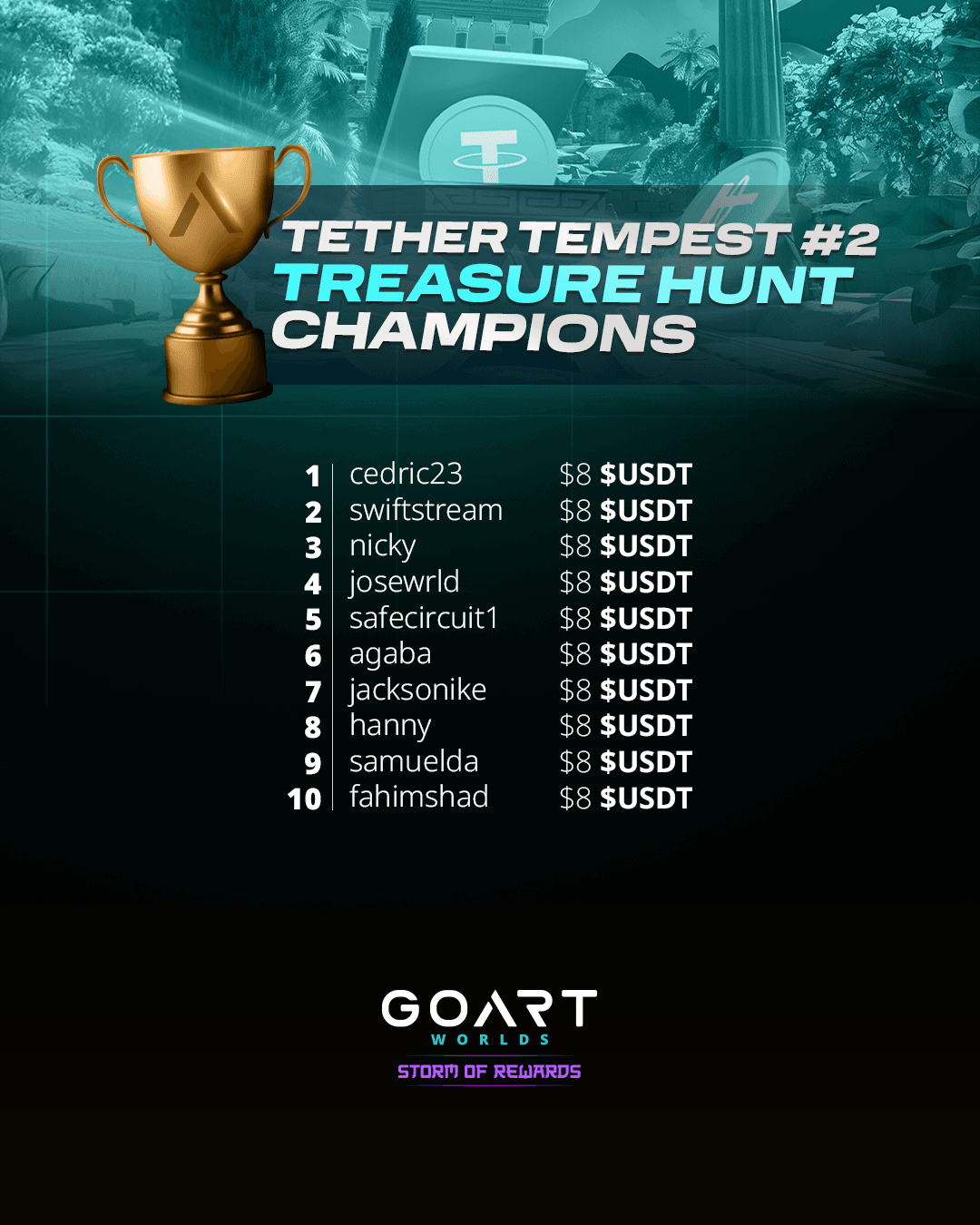 JULY-4-Tether-End-1.png