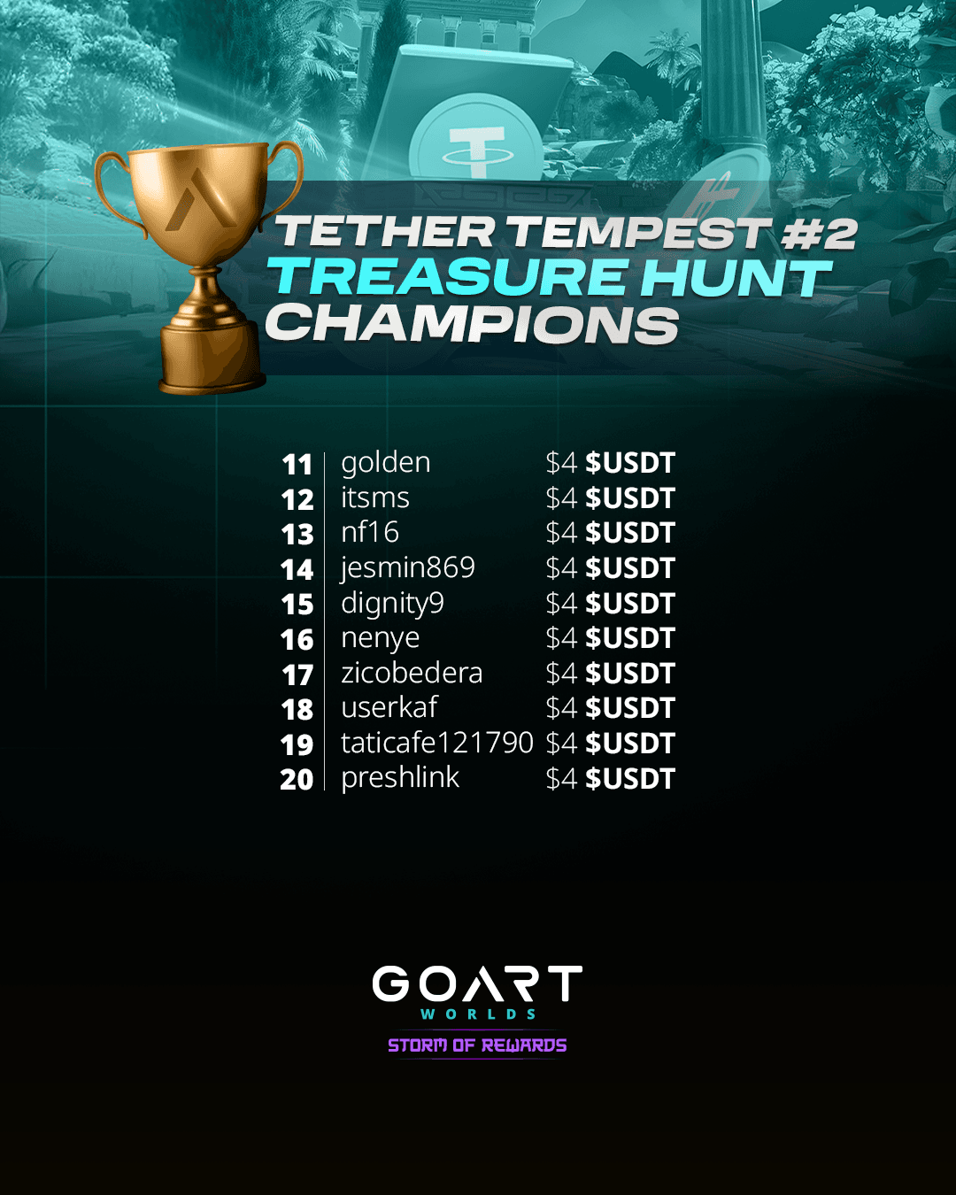 JULY-4-Tether-End-2.png