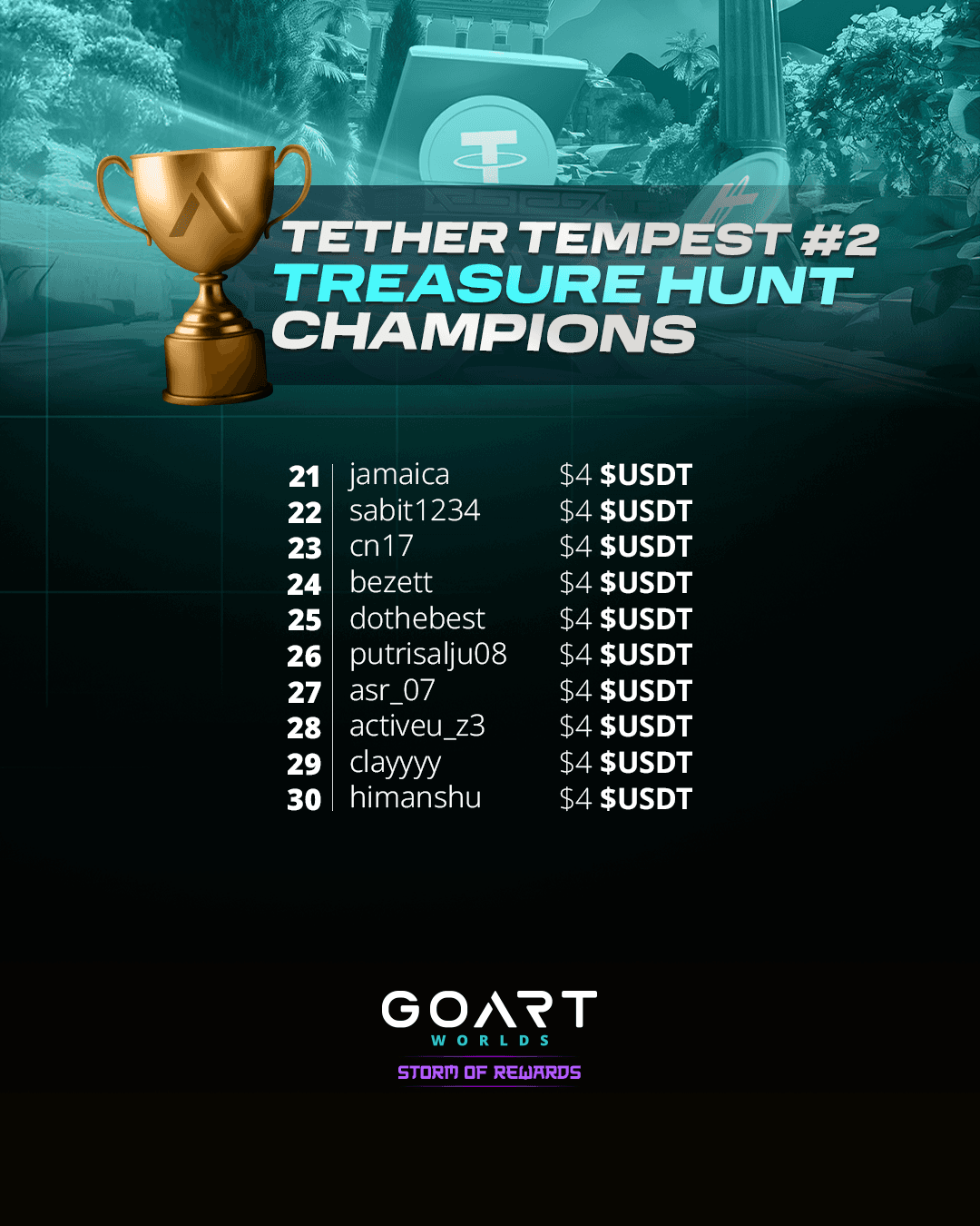 JULY-4-Tether-End-3.png