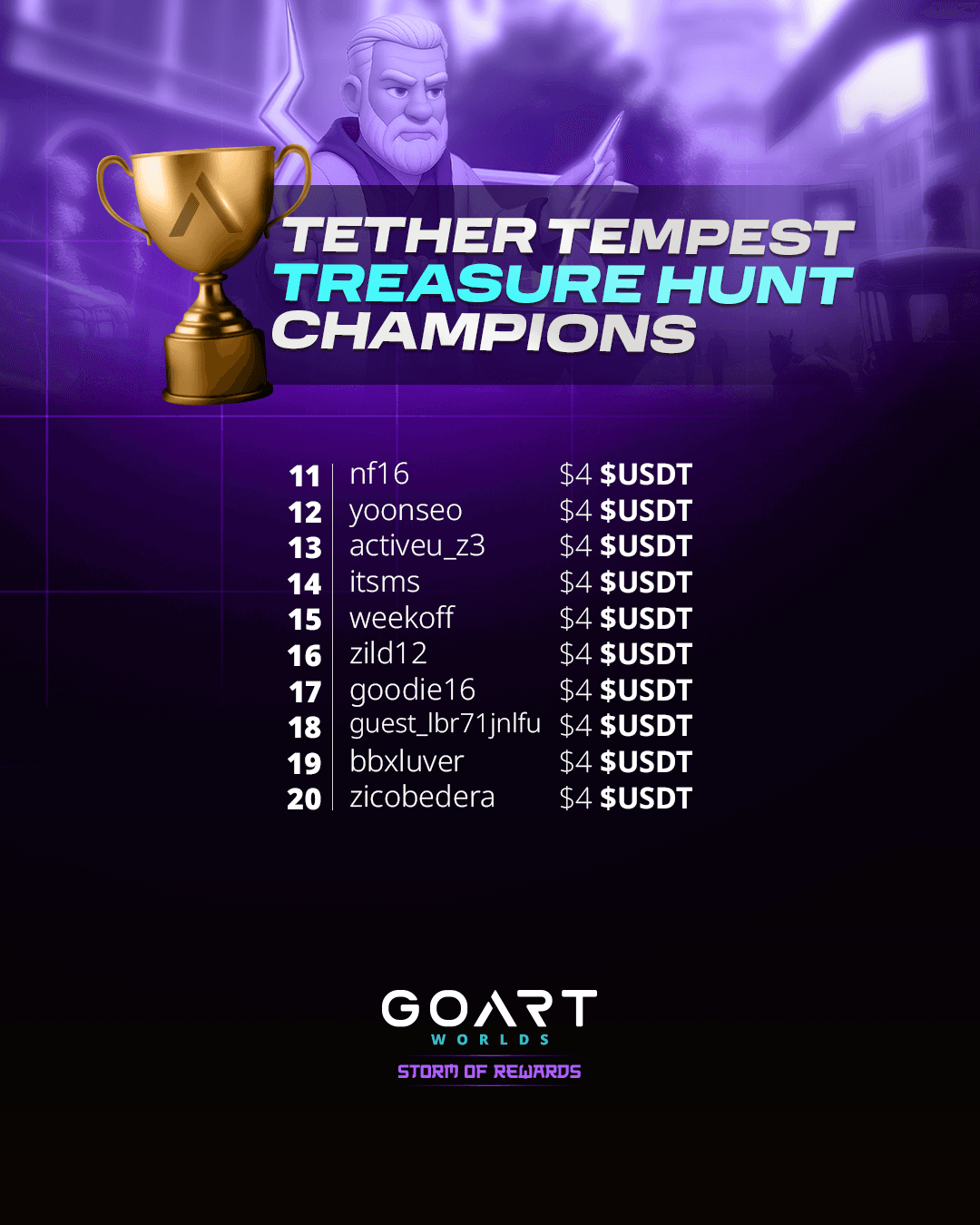JUN-20-Tether-End-2.png