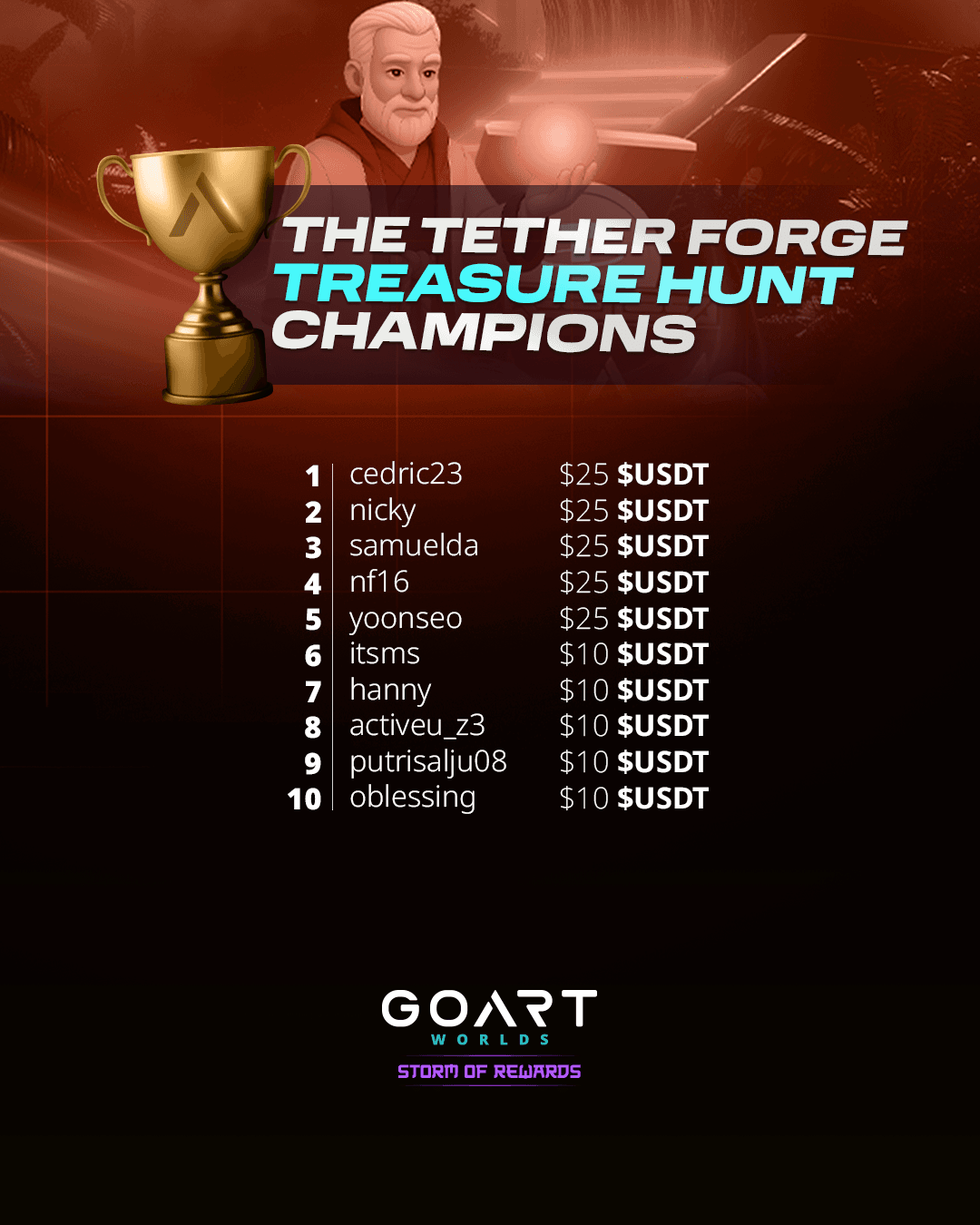 JUN-21-Tether-End-1.png