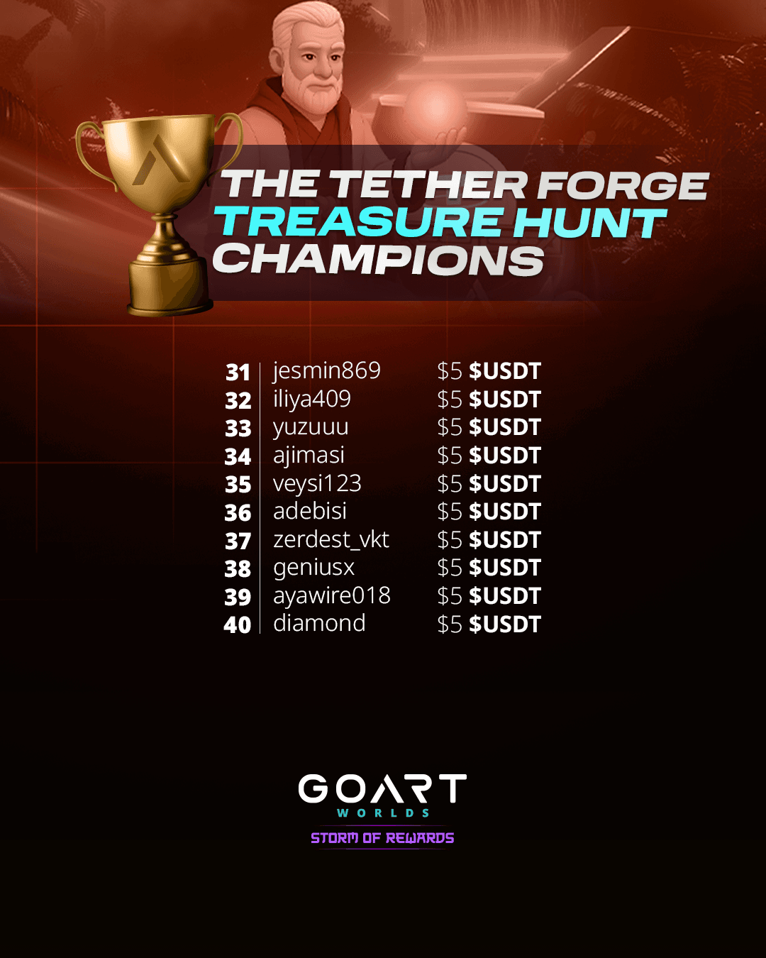 JUN-21-Tether-End-4.png