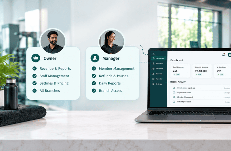 Why Gym Apps Need Role-Based Access for Owners, Staff, and Trainers