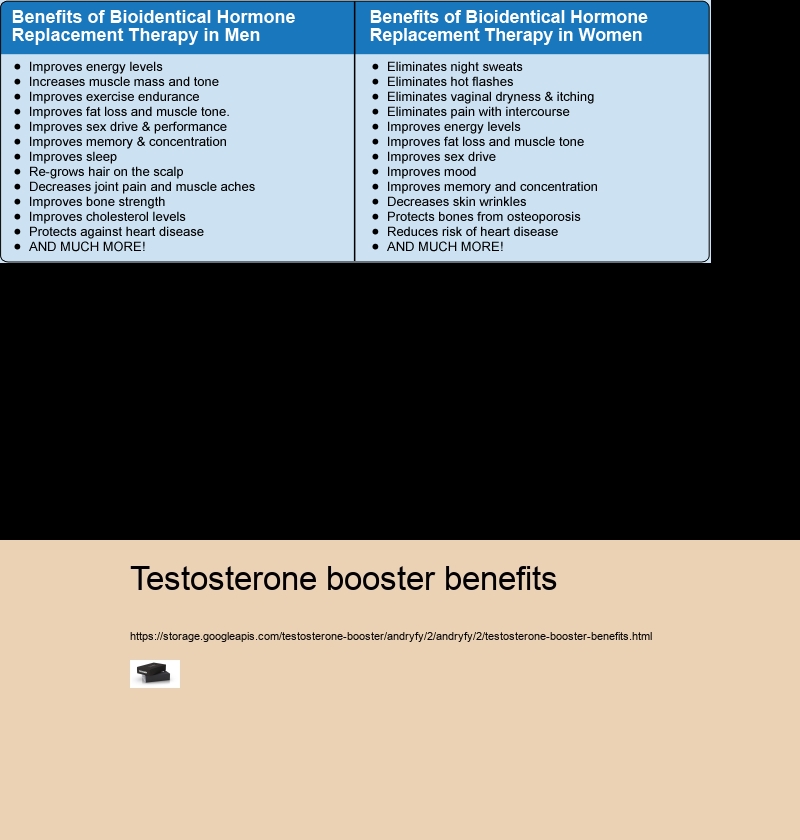 testosterone booster benefits