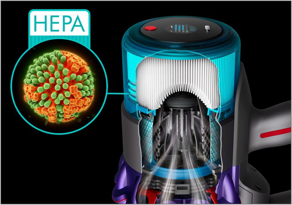Dyson Gen5 Detect