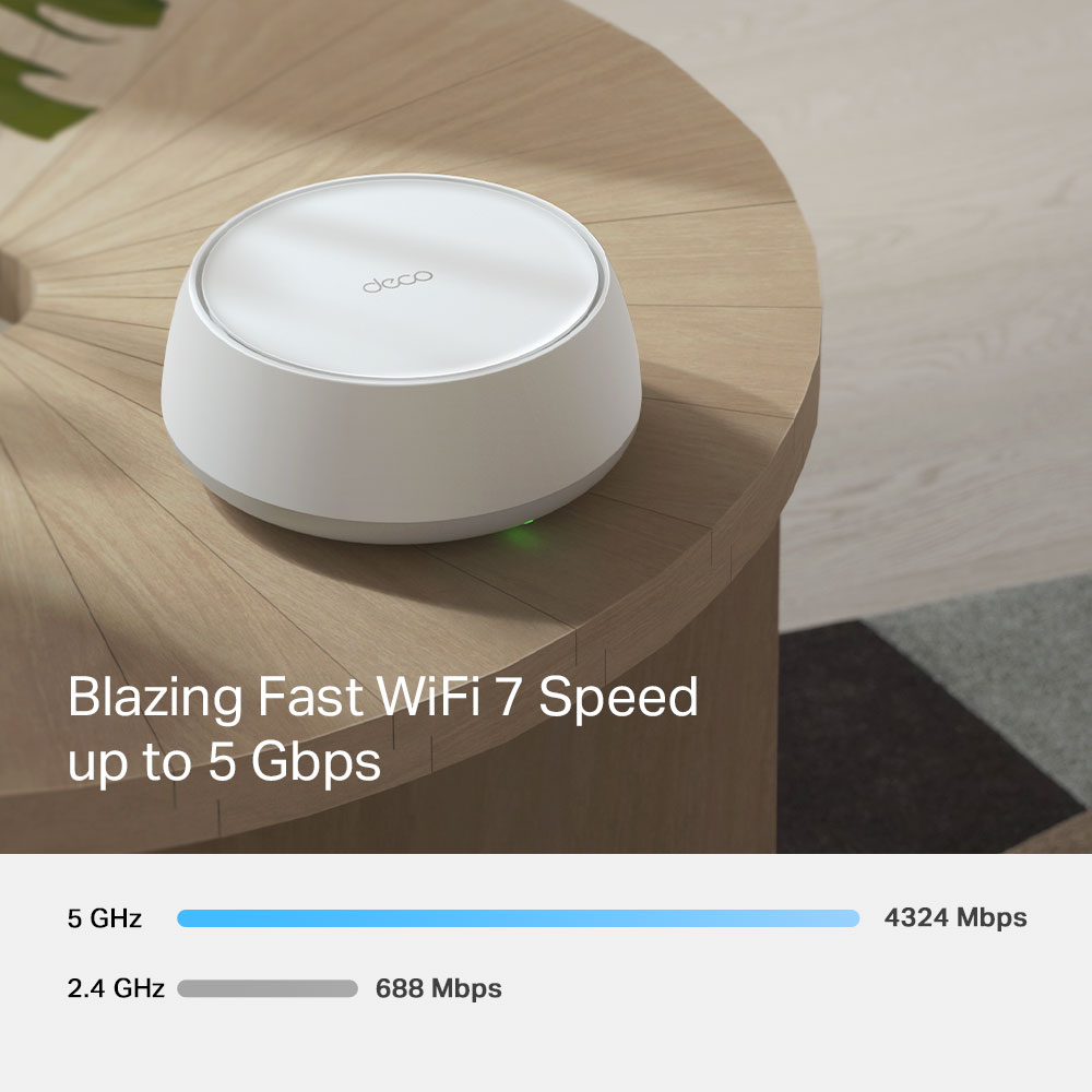TP-Link Deco BE25 WiFi 7 mesh set