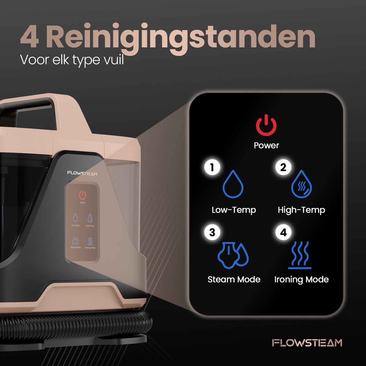 FLOWSTEAM® 6-in-1 Stoomreiniger PRO 1700W - Tapijtreiniger / Vlekkenreiniger / Zetelreiniger