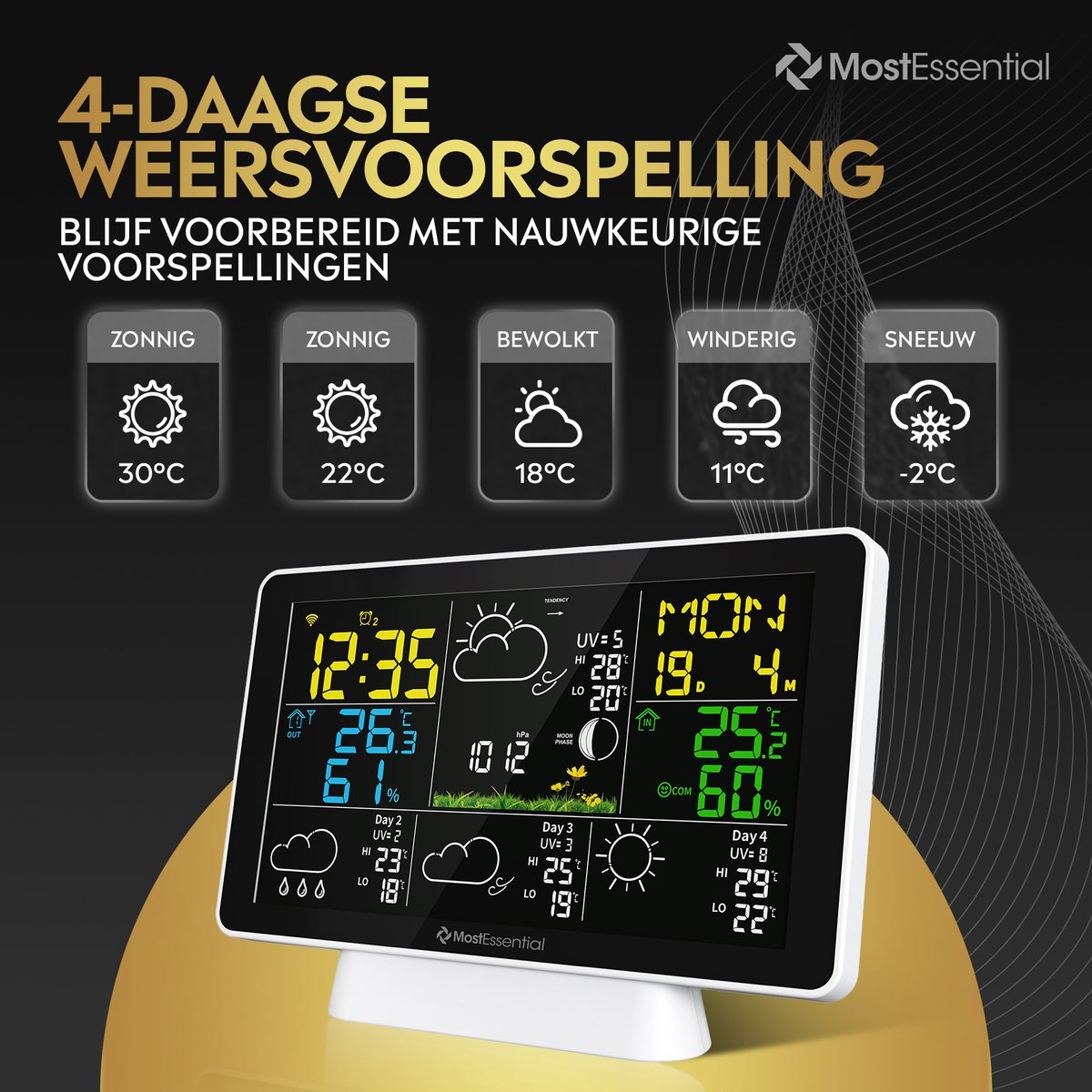 MostEssential Weerstation Wifi Edition