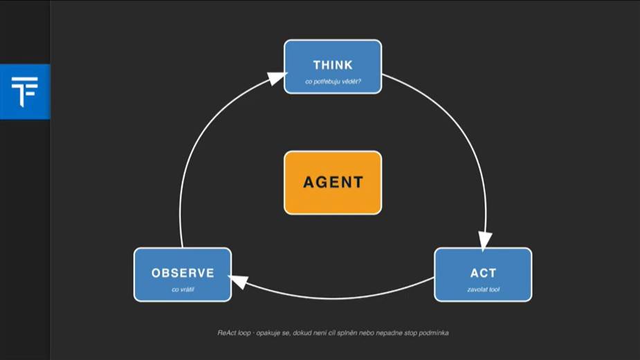 presentation1