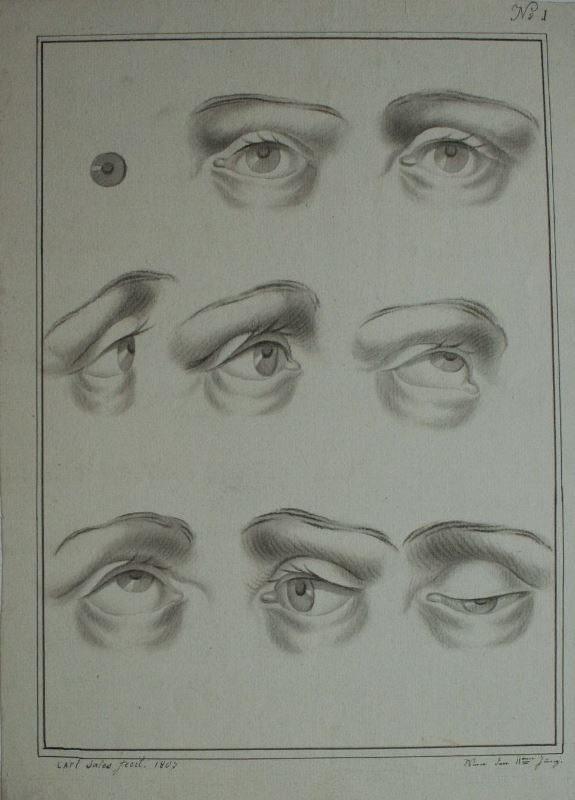 Carl von Sales | Studie očí | Displayed motifs: Human eye, Human face, Person, 