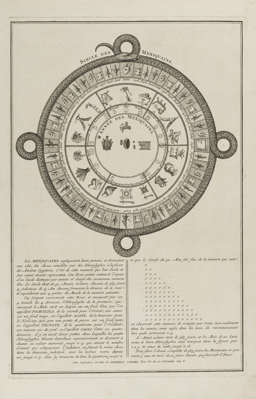 Bernard Picart - rytec | Mexický kalendář | Displayed motifs: Wall clock, Plate, Platter, 