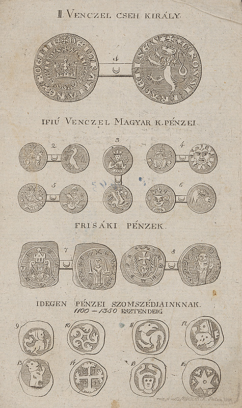 Maďarský grafik z 19. storočia | Maďarské a cudzie mince | Displayed motifs: Coin, Coat of arms, Human face, Human head, 