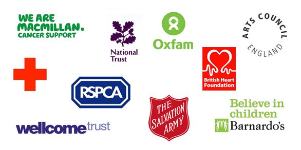 charities in england