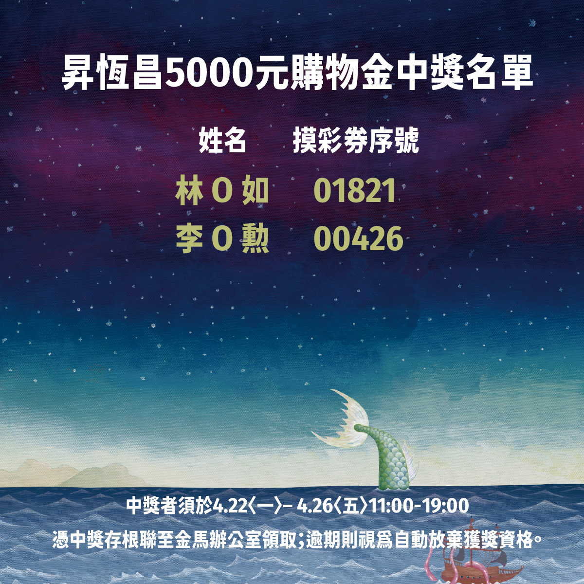 2024奇幻摸彩券中獎名單＿5000元.jpg