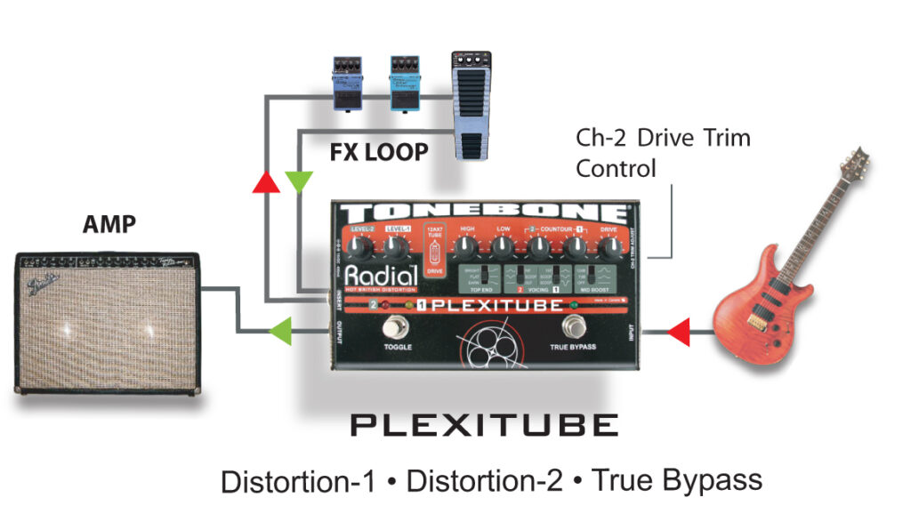 plexitube-setup-3d-logo-2×4-1