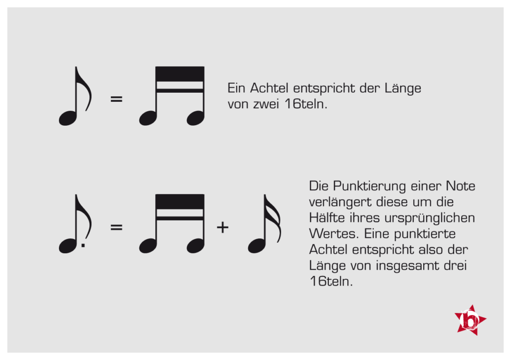 RhythmB4learn02