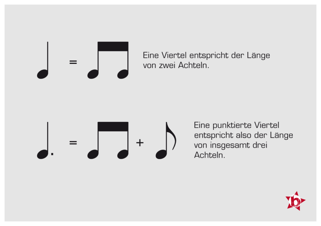 RhythmB4learn03