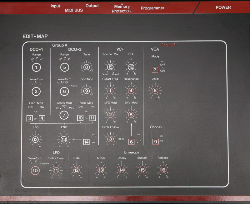 JX-3P: Panel rechts, aufgedruckte Edit-Map.