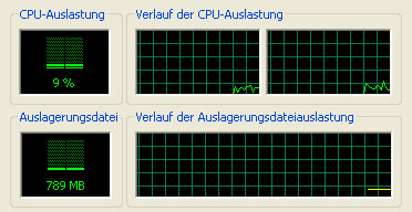 Ressourcenschonende CPU-Auslastung während des Testverfahrens