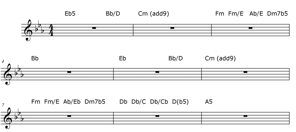 chords Bild