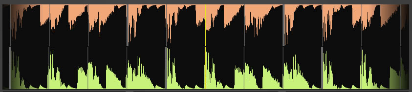 Phasenraster mit dicken Downbeat-Linien erleichtern optisches Mixen