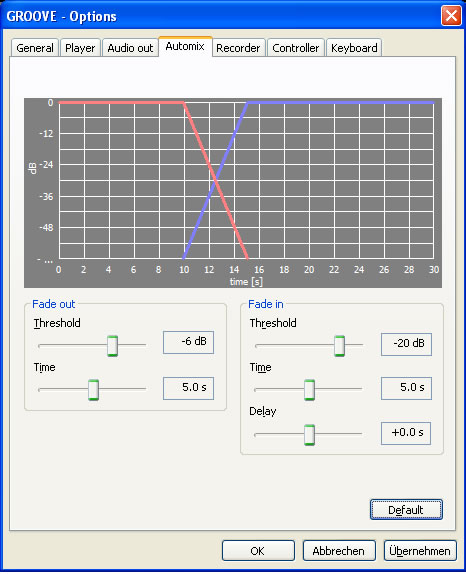 Gemini_Groove_Pro_Automix