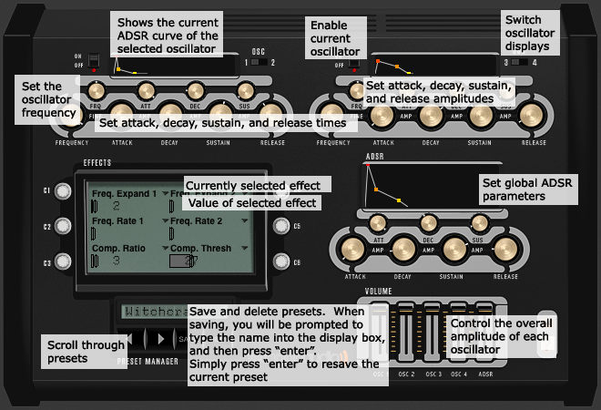 TeragAKicMak_GUI_Notes