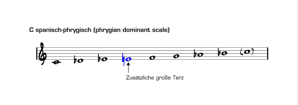 WS_ModKad3_12span-phryg