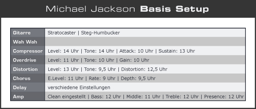 jh_basis_sound Bild