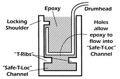 safe-channel_01