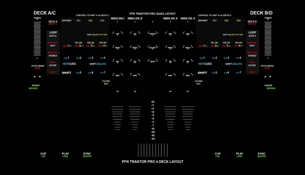 VMS4_TSP4_PFN_Layout_mini