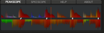 Das Scope erweist sich als praktische optische Mixhilfe