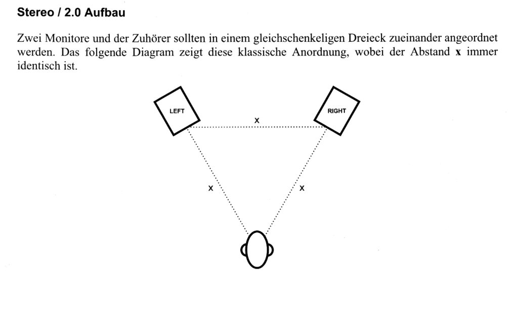 Auszug aus dem Handbuch. Und wie groß sollte X denn nun praktisch sein?