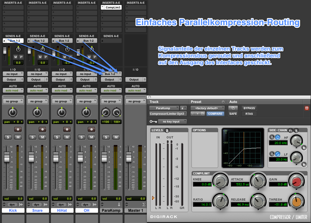 So sieht ein einfaches Parallelkompression-Routing aus.